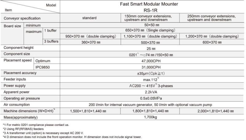 Automatic Chip Shooter for LED Full Color Display Made in China