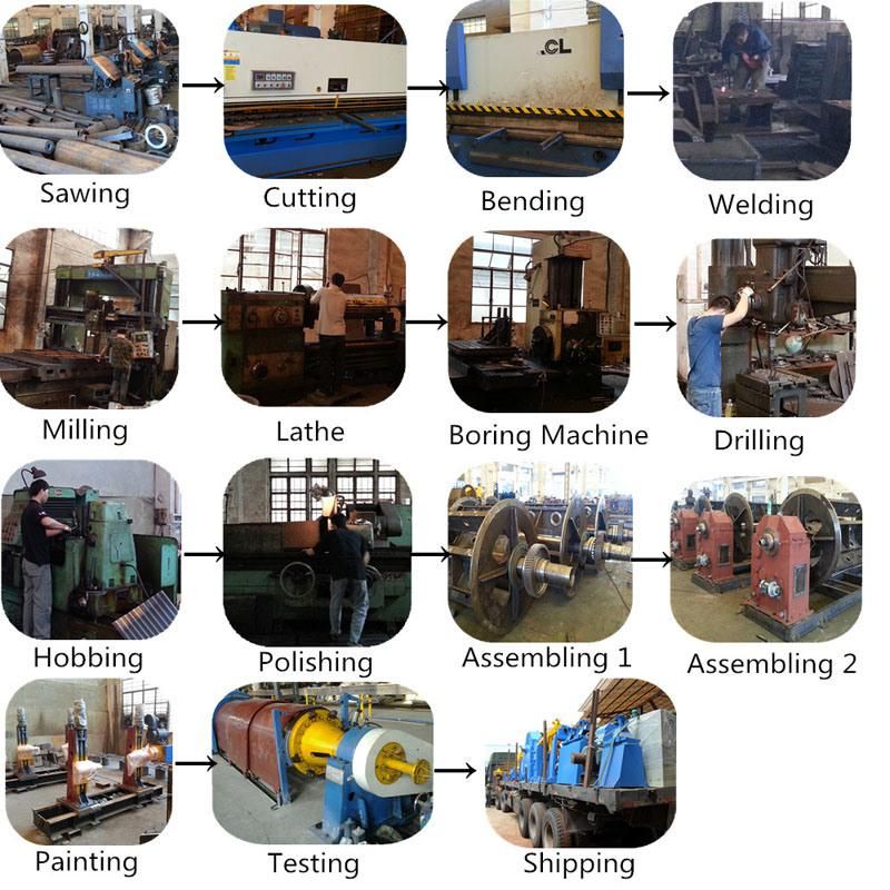 Power Wire Cable Making Machine