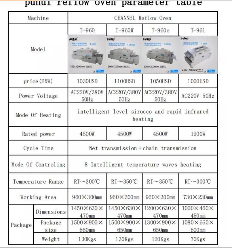 Puhui LED SMT Channel Reflow Oven Puhui T-960s