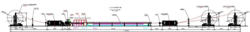 Fiber Optic Cable Extrusion Sheathing Line Making Machine for Optical Fiber Butterfly