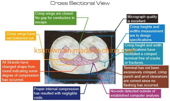 Wl-Se4 Automatic Wire Harness Cross Section Test System
