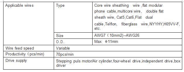 Hc-515e 25mm2 Wire Cutter/Cable Stripping Machine