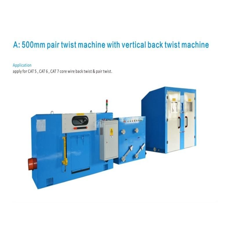 Iran CAT6A Wire Making Machine Complete Production Line