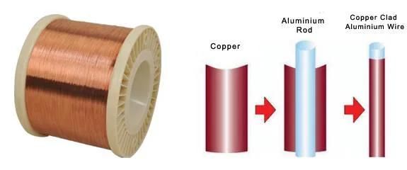 High Speed Copper Cable Buncher Machine for Wire Bunching/ Double Twisting