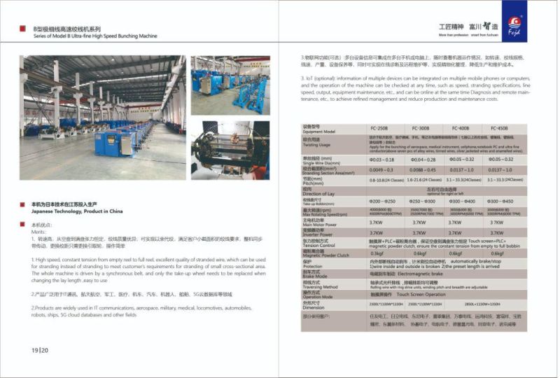 PLC Pitch Touchscreen Control 0.35-6.0sq mm Copper Wire Twister Buncher Bunching Machine Winding Drawing Extruder Machine