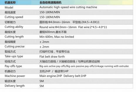 Austom High-Speed Wire Cable Cutting Machine