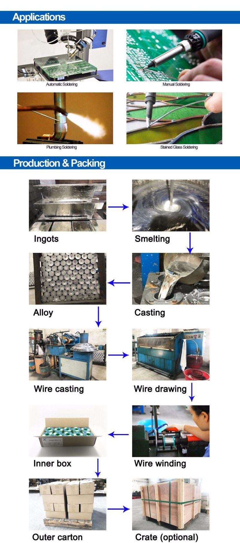 Sn60pb40 1lb Sn 60 Solder Rosin Core 60 40