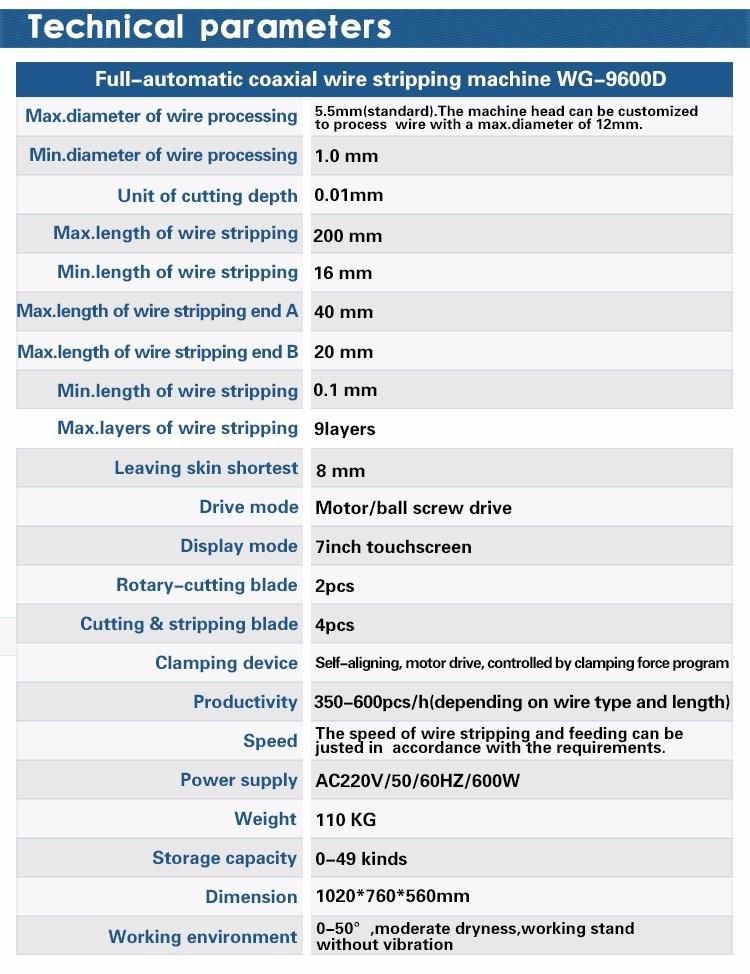 Wingud Full-Automatic Coaxial Wire Stripping Machine (WG-9600D)
