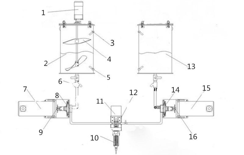 Epoxy Resin Potting Machine Ab Part Glue Dispenser Machine