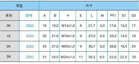 Qm K Series Zgg Socket Push Pull Glue Dispenser RJ45 M12 Connector Banana Plug Socket Terminal Connector