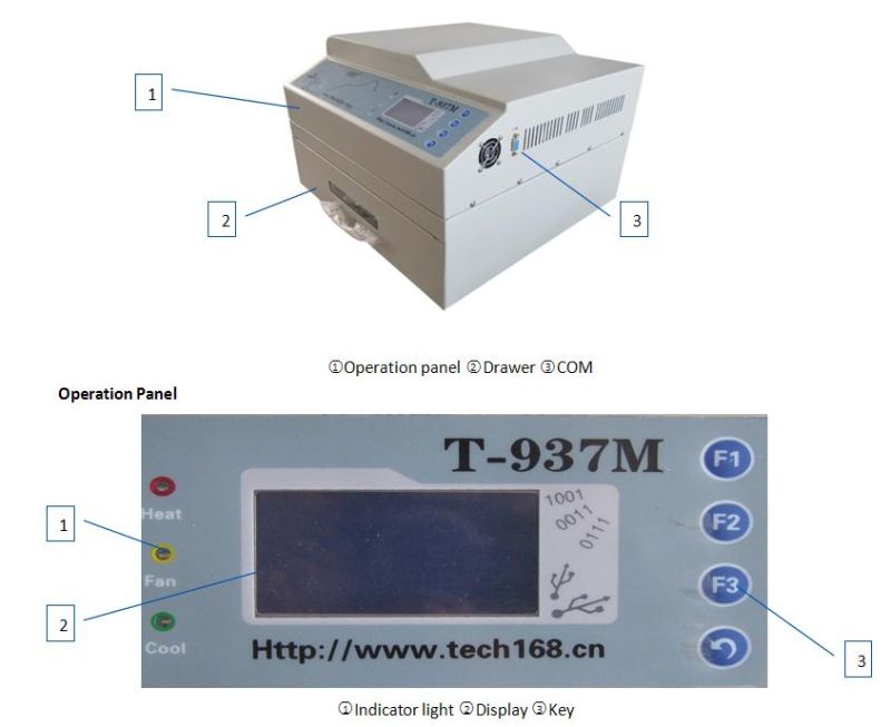 Desktop Reflow Oven T937, LED SMT Reflow Oven T-937m