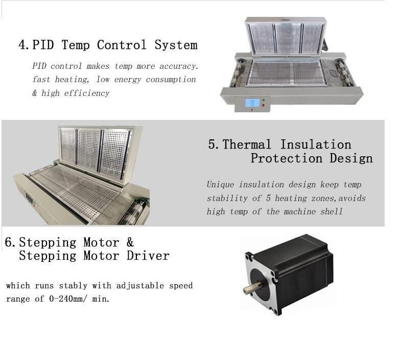 T960s Channel Reflow Oven for SMT Solder in Benchtop