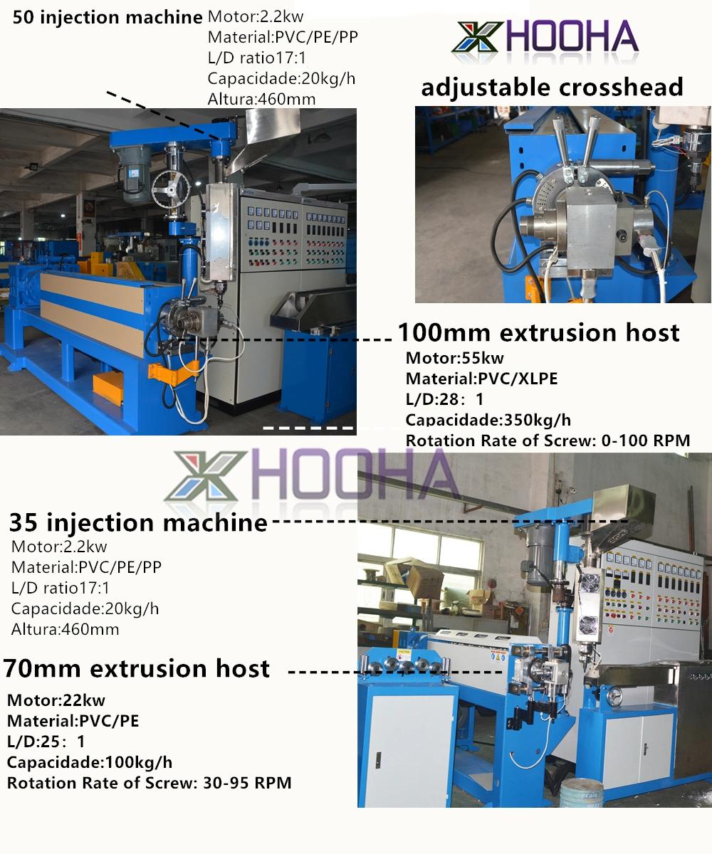 Computer Controled High Speed House Wire Extrusion Equipment