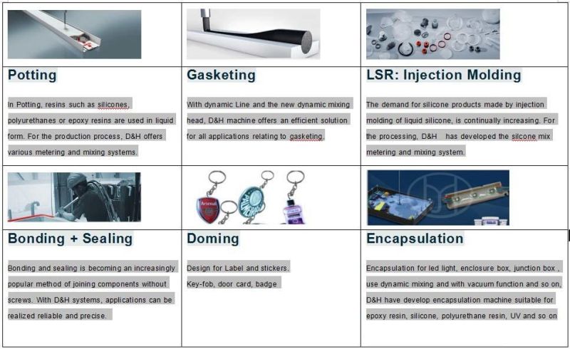 LED Encapsulation Machine