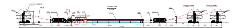 Electric Power Cable Extrusion Equipment