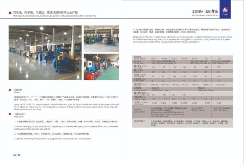 0.6-6.0mm Core Wire PP PVC Making Extrusion Machine PLC Control High Speed Best Quality Extruder Machine