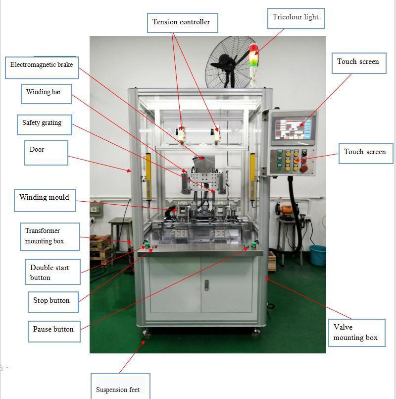 Double Head Stator Winding Machine