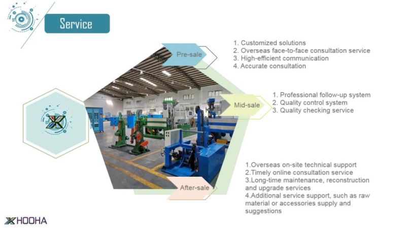 Rigid Frame Stranding Machine with CE/ISO for Copper Wire and Cable