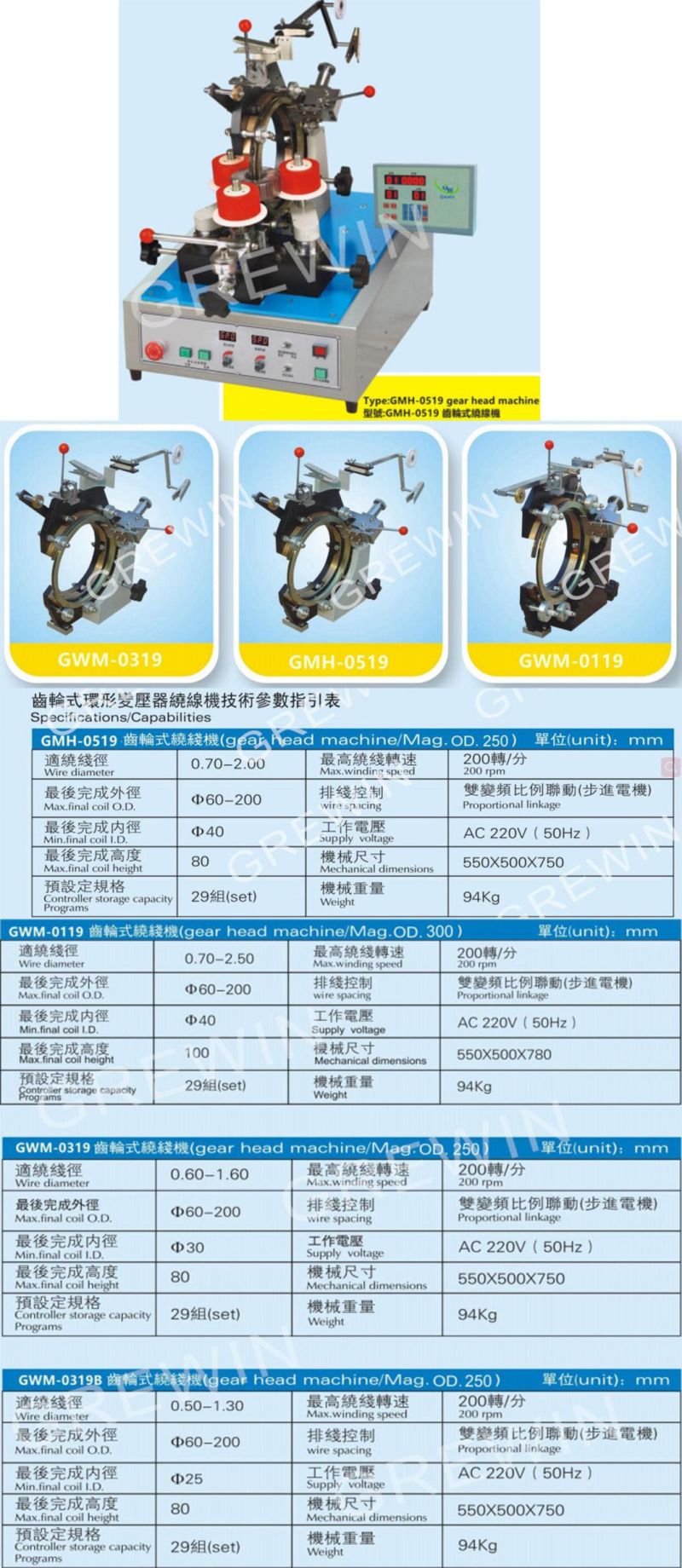 CNC Automatic Toroidal Transformer Coil Winding Machine for Sale