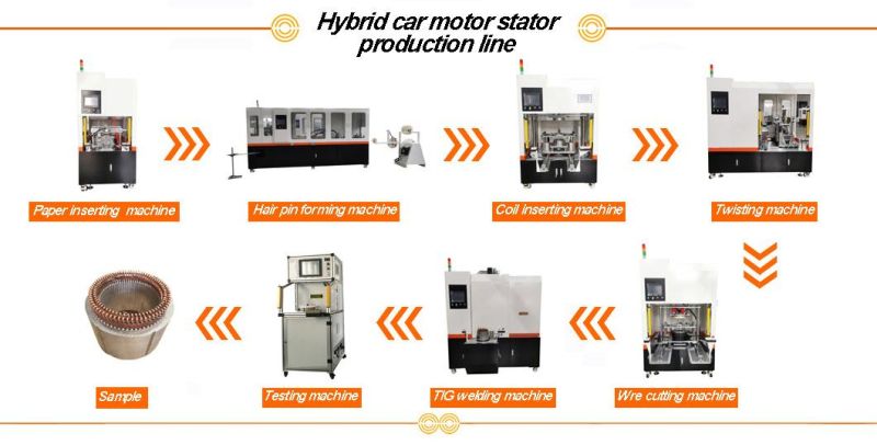 Hybrid Car Motor Stator Hairpin Coil Winding Machine