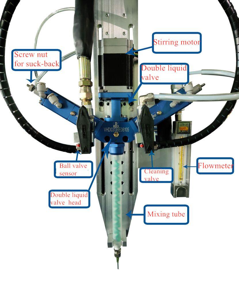 Meter Mix Dispenser for Dual Component Fluids