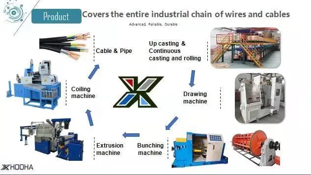 Wire Twisting Machine Pay off Stand