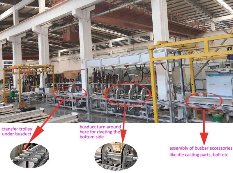 Sandwich Busbar Reversal Assembly Line Semi-Automatic Busduct Fabrication Equipment Production Line