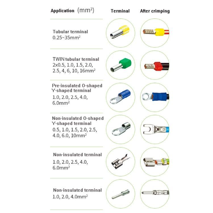 Excellent Air Powered Wire Cable Terminate Crimping Machine