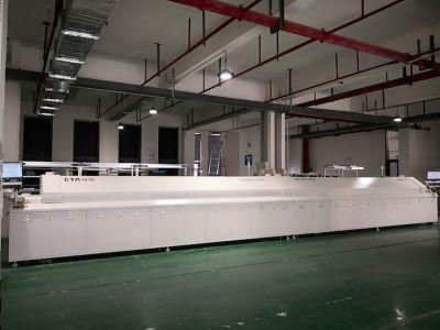 Special Reflow Oven for Radiator