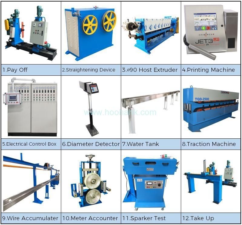 Water Saving PVC PE Sheathing Power Cable Production Line 90 Extruding Machine