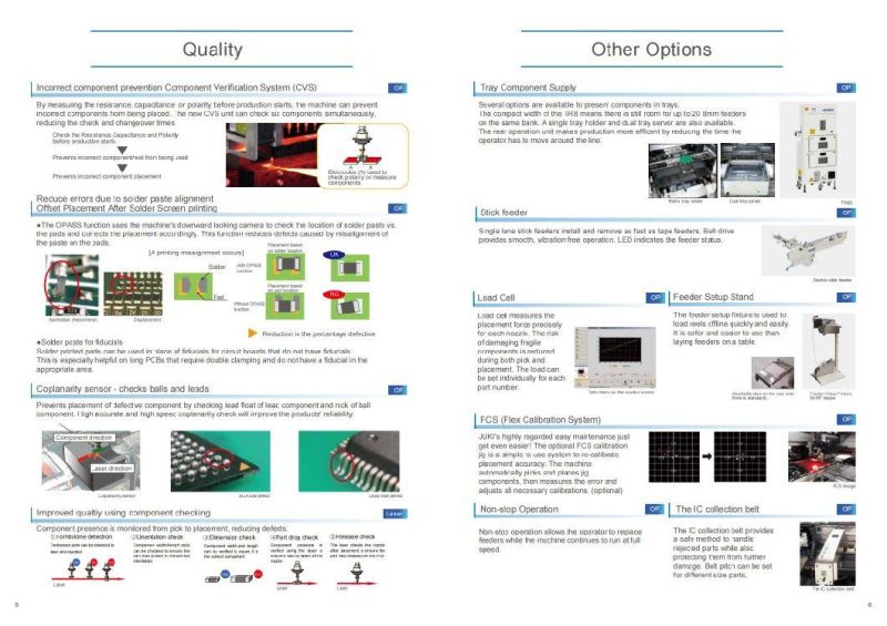 Juki Smart Fast Modular Mounter RS-1r SMT Pick and Place Machine PCB Assembly Line Chip Mounter