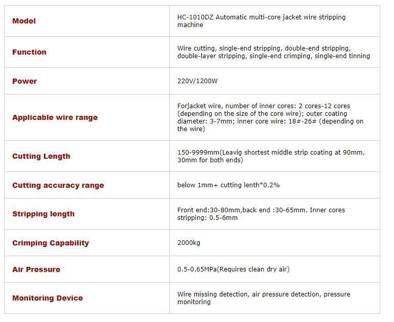 Hc-1010+Dz Automatic Multi-Core 4 Cores Sheathed Cable Stripping and Terminal Machine