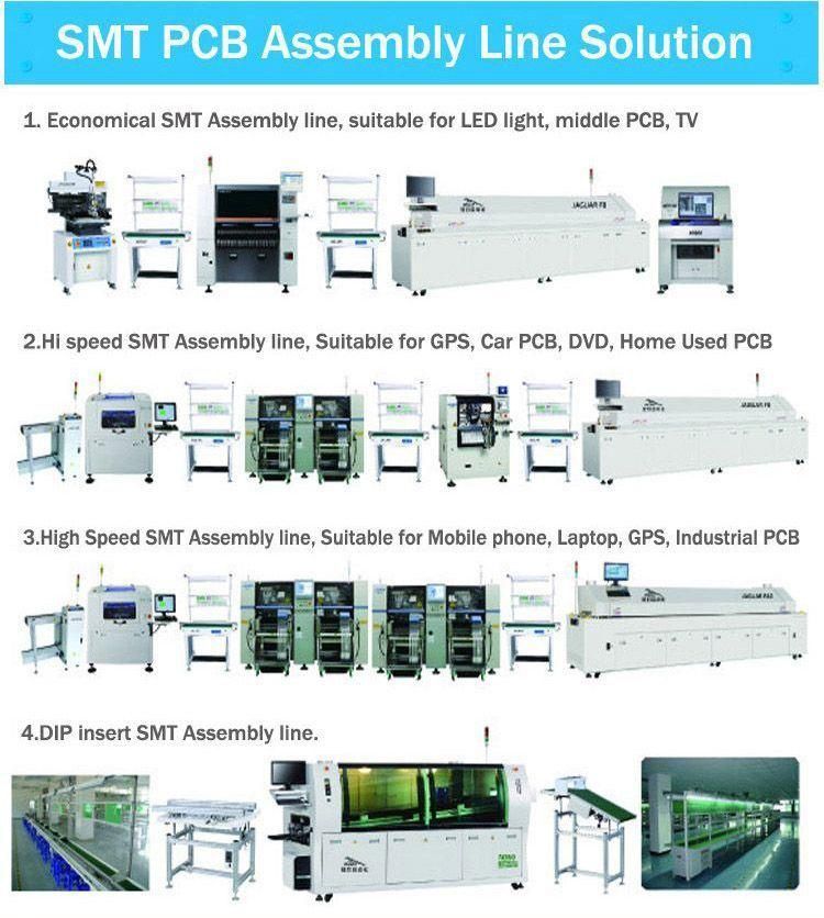 Jaguar F Series Reflow Oven with Mesh and Chain Conveyor for SMT/SMD Production Line