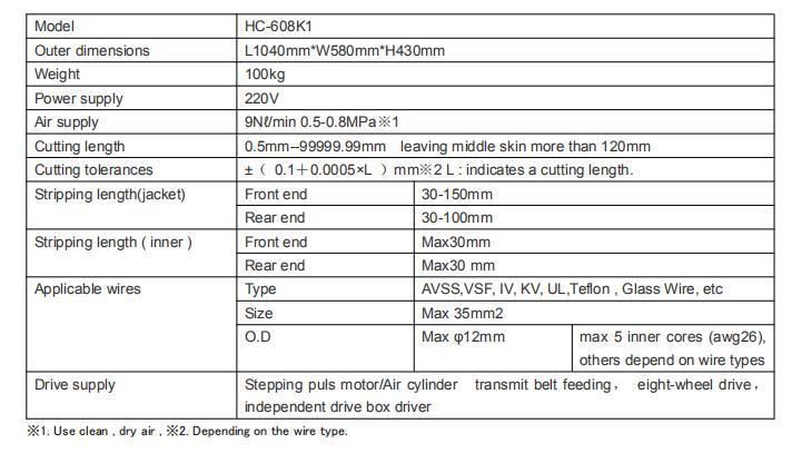 Hc-608K1 Automatic Wire Harness Processing Wire/Cable Cutting Stripping Machine