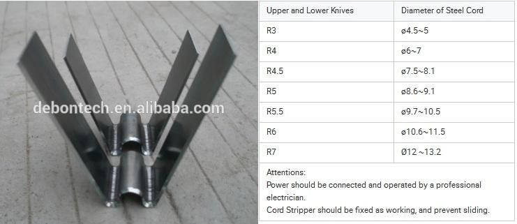Belt Splicing Steel Cord Conveyor Belt Stripper
