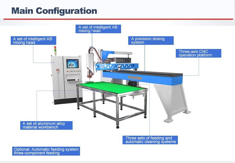 Servo Motor Dynamic Mixing Head Polyurethane Gasket Casting Machine