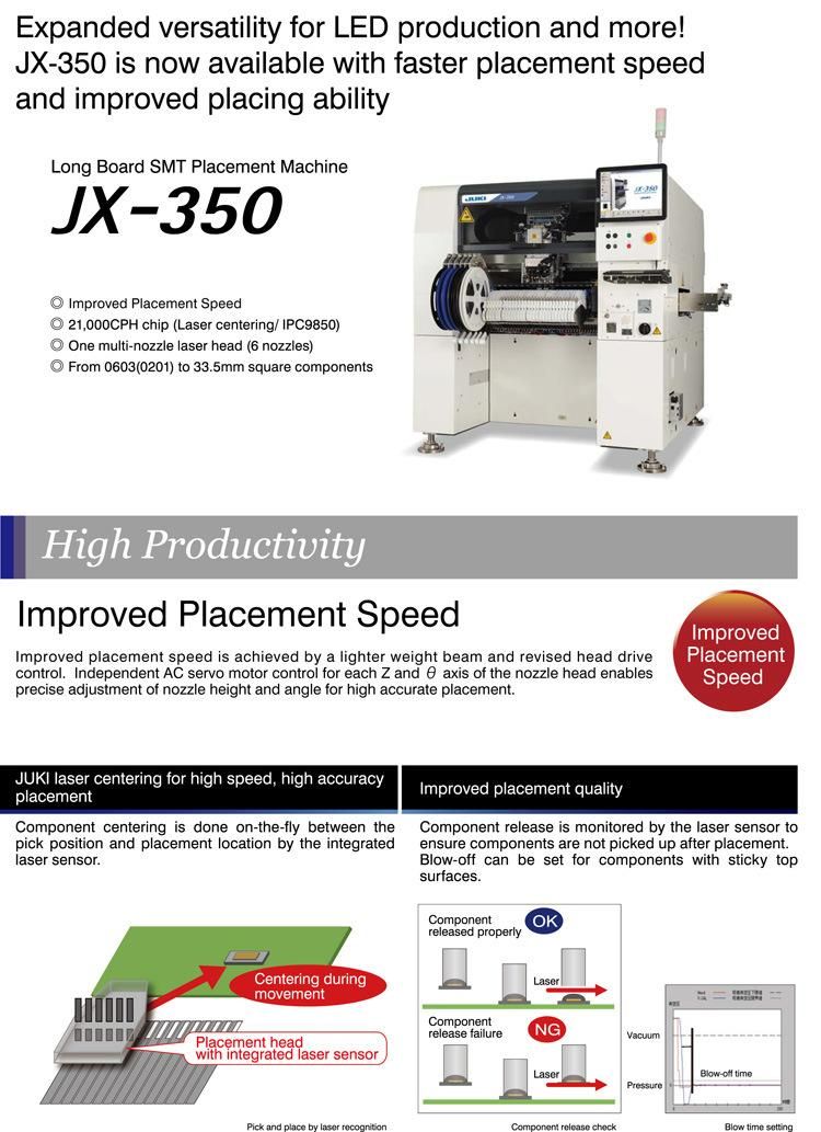 High Speed Juki Chip Mounter, Pick and Place Machine