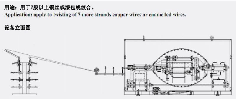High Speed Wire Wrapping Core Wire Twisting Stranding Machine