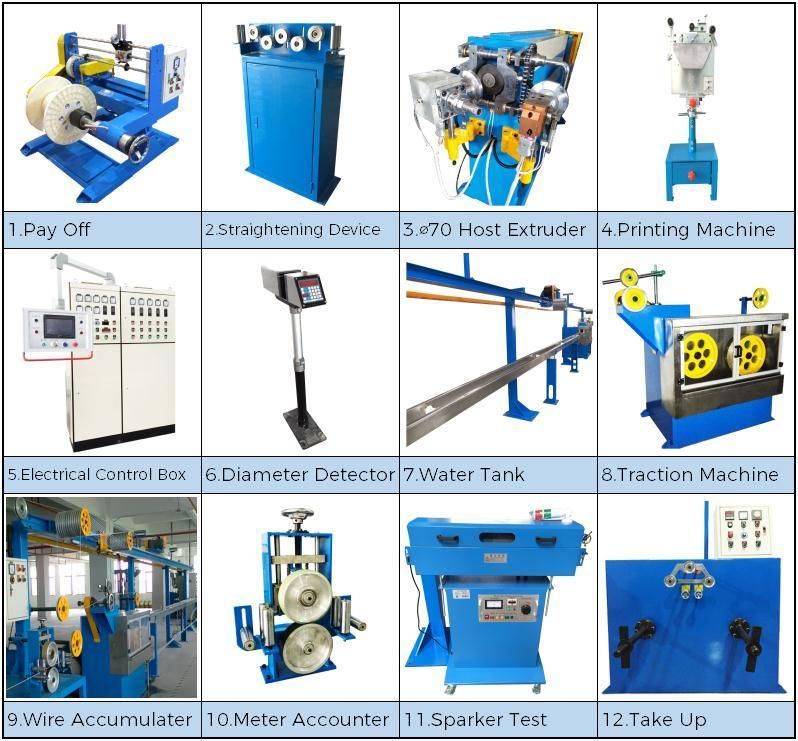 70mm PVC Cable Extruder Machine Used for Wire Insulation Section Area 1-6 Square mm