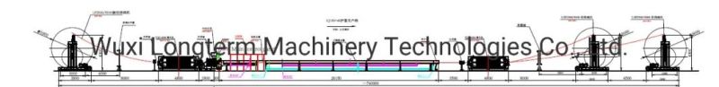 Electric Wire and Cable Extrusion Production Line