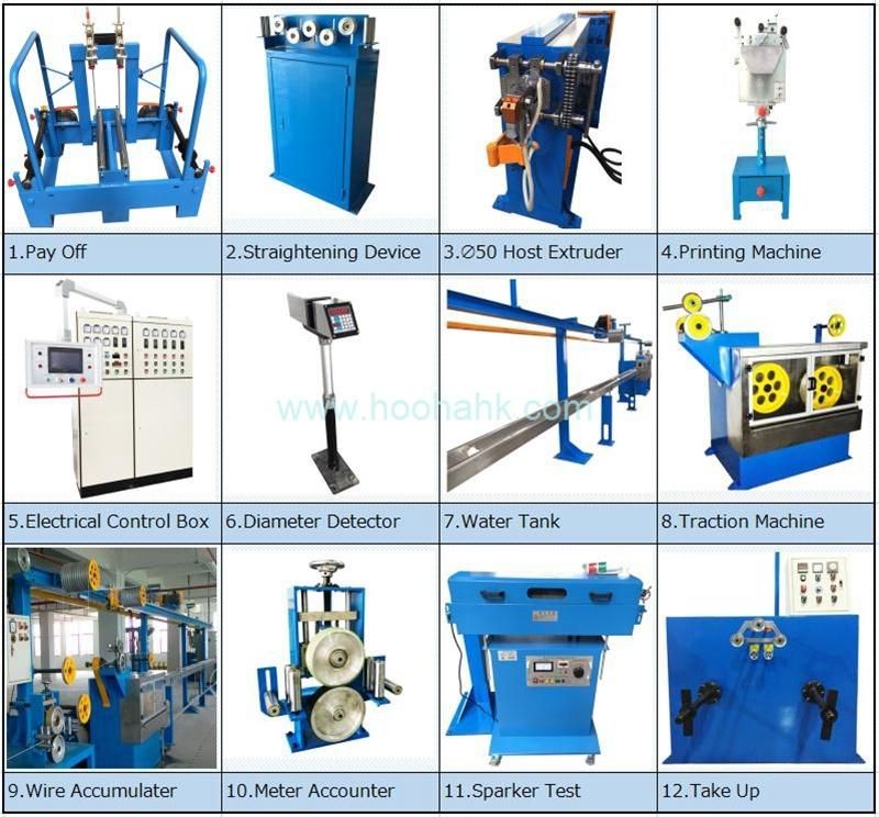 Wire and Cable Machine with PVC PE Extruder Machine for House Wire, Electrical Wire and Nose Wire