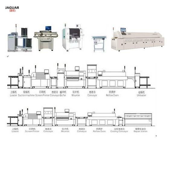 2021 LED Street Lights Assembly Line Machine Reflow Oven for LED Production Line