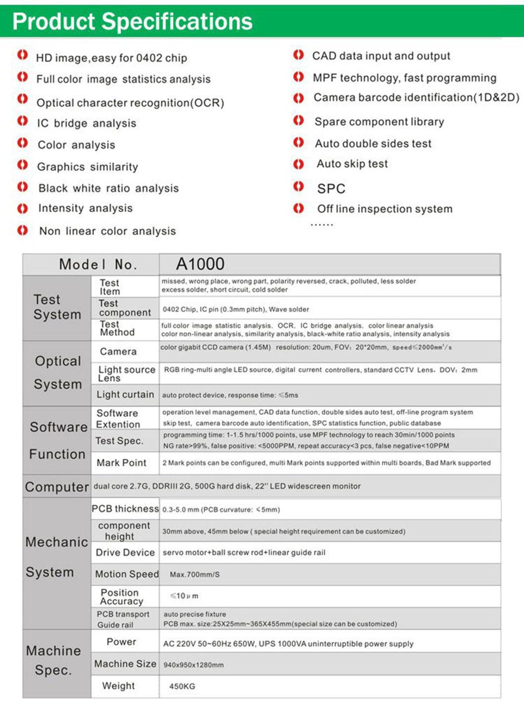 Aoi Automatic Optical Inspection Machine