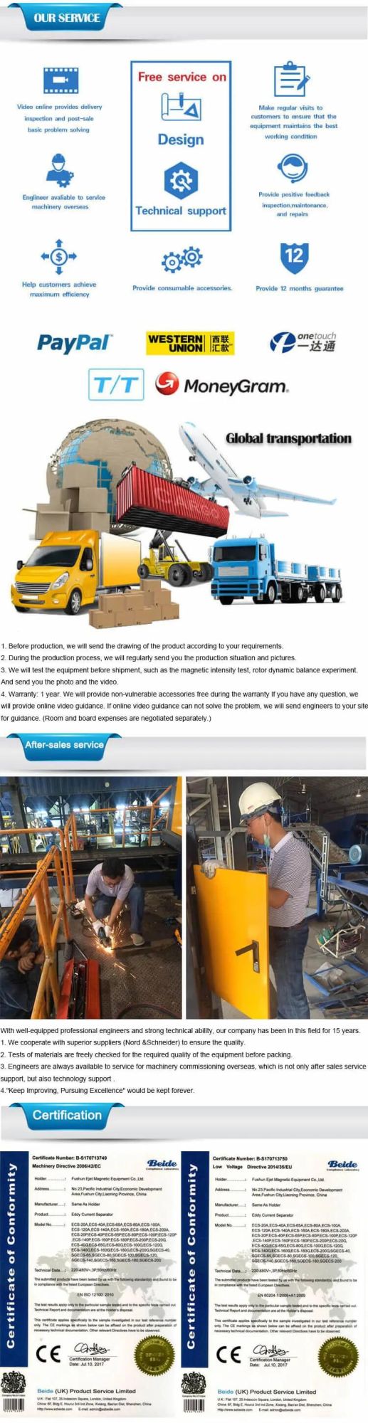 Copper Wire Processing Line for Electrical Cables, Copper Pelletizer