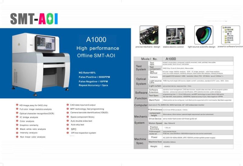 Aoi Automatic Optical Inspection Machine