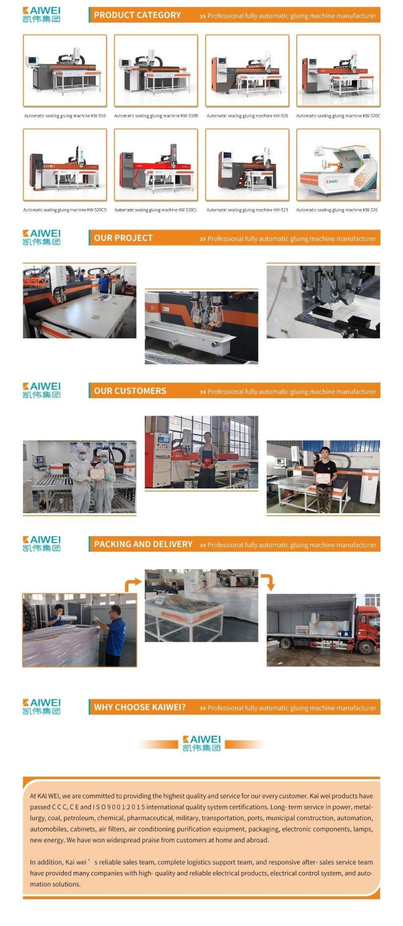 Automatic polyurethane gluing sealing machine for Electrical Switch Panels