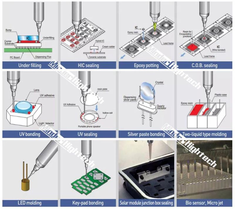 Desktop Auto Double Headed Single Liquid Glue Machine