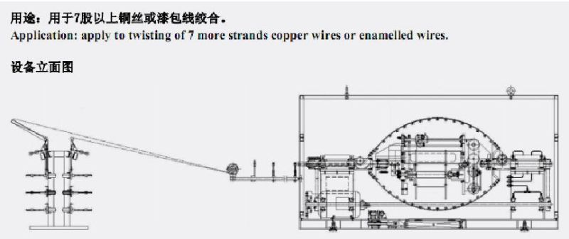 Wire and Cable Stranding Machine Double Twist Buncher (hing speed)