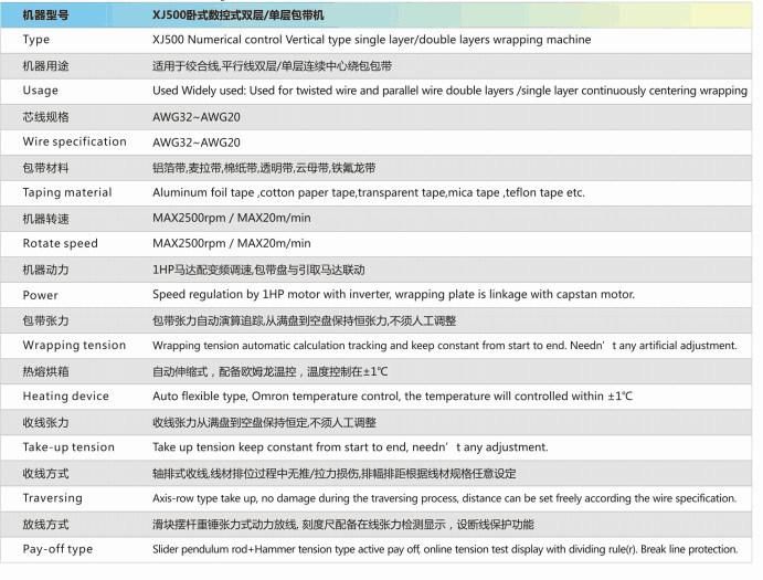 High Speed 2500rpm Numerical Control Vertical Single/Double Layers Taping Machine/Xj500 Double Layers Wrapping Machine for 0.2-0.8mm Wire