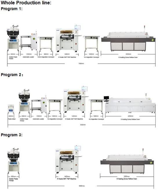 LED Mass Production′s Perfect Solution Jaguar Universal 6 Heads Chip Mounter